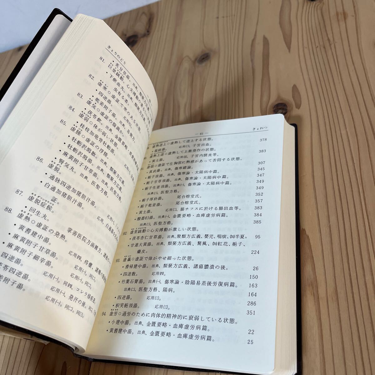 k*[ traditional Chinese medicine old person vocabulary dictionary Showa era 61 year . road. day head office traditional Chinese medicine 