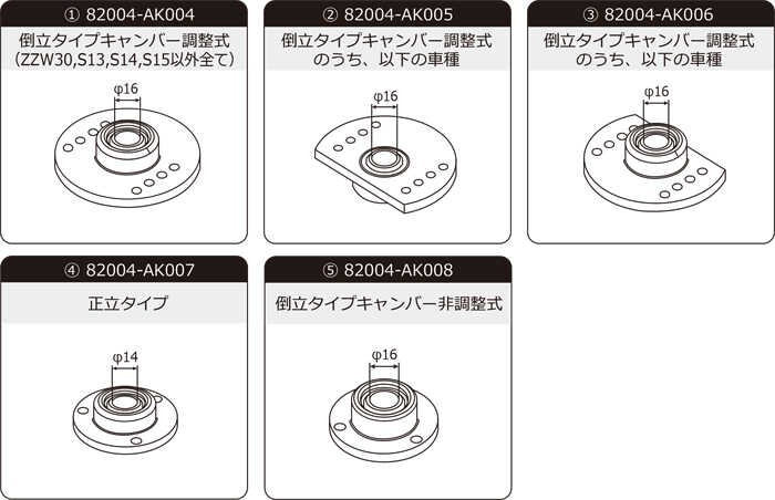 【HKS】 スフェリカルベアリング(2個1セット) スフェリカル正立式 [82004-AK007]_画像1