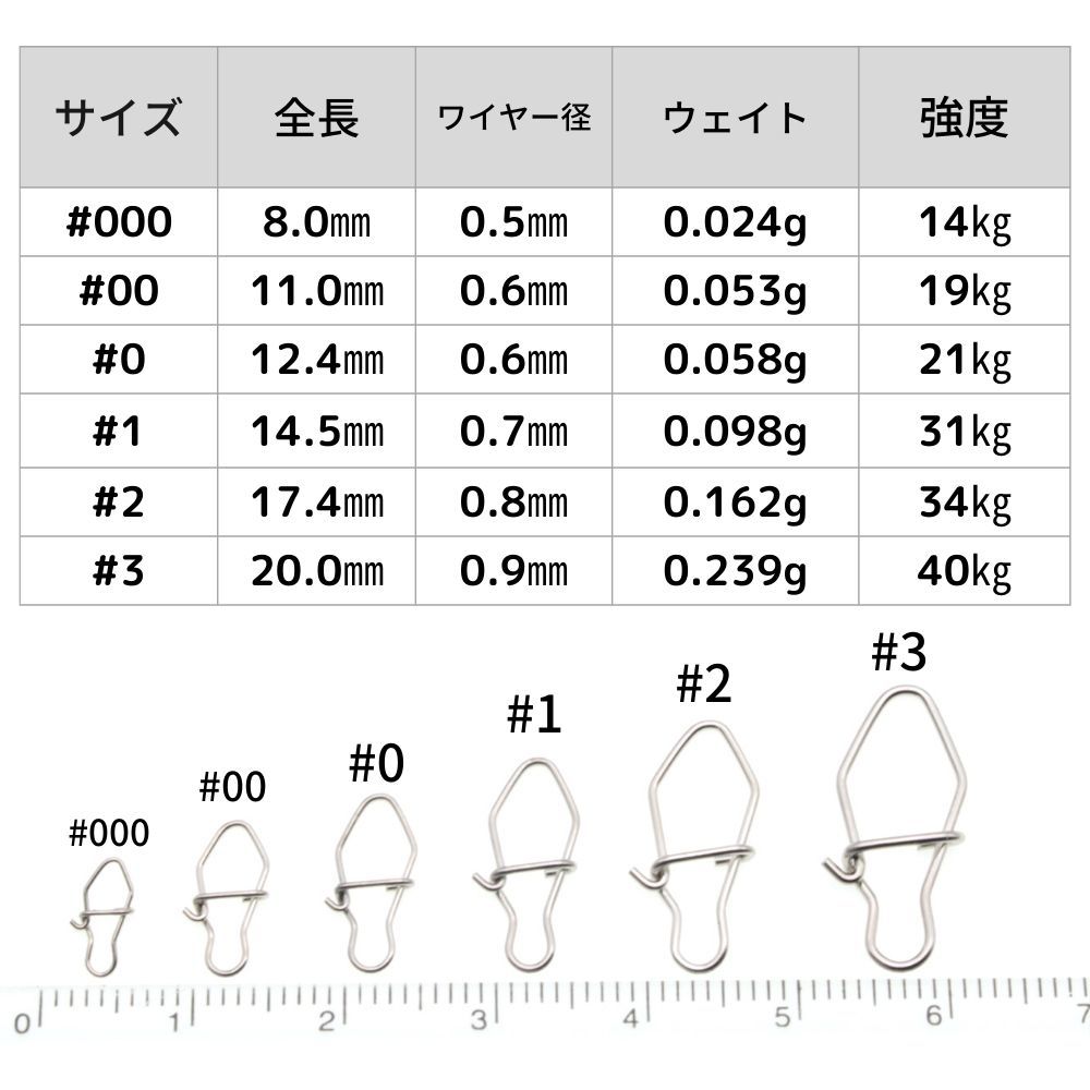 【送料無料】SUS304 ステンレス製 強力クイックスナップ ヘキサロックタイプ #00 50個セット ルアー用 防錆 スナップ_画像3