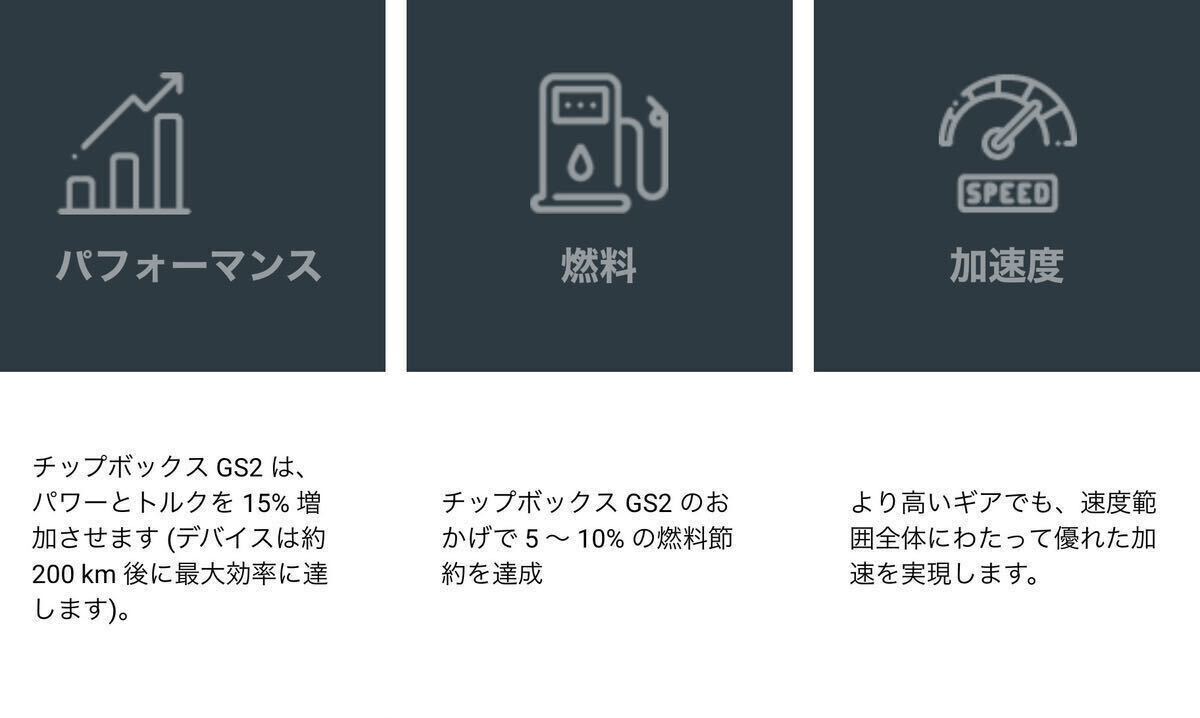 【三菱 ギャラン パジェロ ランサー 他多車種対応】 サブコン 15%馬力アップ 10%燃費削減 ChipTuningBOX 検: レースチップ TDIチューニング