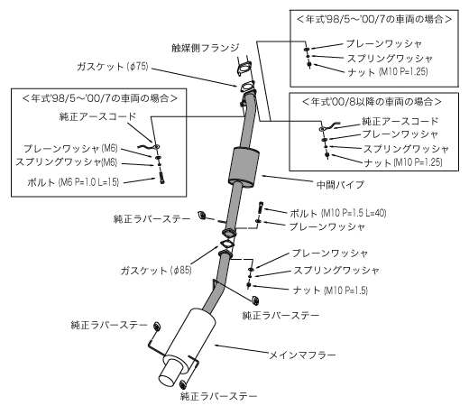 自動車関連業者直送限定 HKS Hi-Power409 MUFFLER ハイパワー409 マフラー NISSAN スカイライン ER34 RB25DET 98/05-01/05 (31006-AN015)_画像2