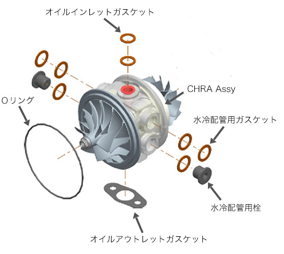 HKS GT II 8267(R)パーツ CHRA GT II 8267 (11014-AK034)_画像はイメージです。