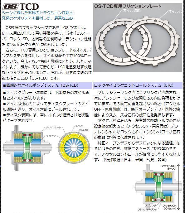 OS技研 LSD OS TCD LEXIS レクサス IS350 GSE21 '05/8 - 1.5way 2way 1.1way_画像3