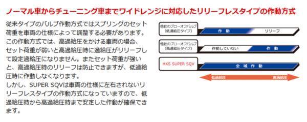 個人宅発送可能！HKS スーパーSQV4 ブローオフ SUZUKI スイフトスポーツ ZC33S K14C(TURBO) 17/09- (71008-AS013)_従来タイプとの比較です