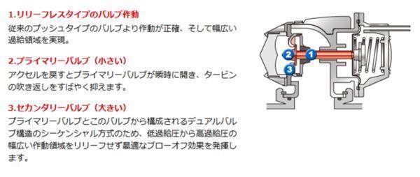 個人宅発送可能！HKS スーパーSQV4 ブローオフ SUZUKI アルトターボRS HA36S R06A(TURBO) 15/03- (71008-AS014)_内部の構造です