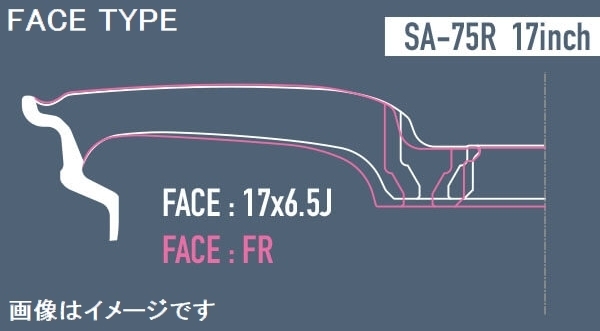 【個人宅発送可能】Weds Sport SA-75R ウェッズ スポーツ 17×7.5J +45 5穴 Rim Edge 5.0mm PCD114.3 FR BLCII ホイール 1本 (74041)_画像はイメージです。