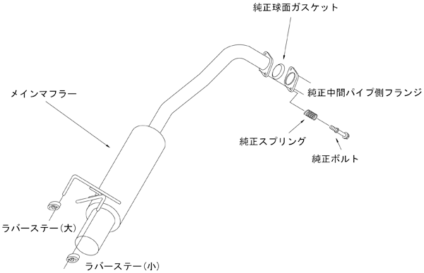 個人宅発送可能！ HKS silent Hi-Power サイレントハイパワー マフラー ホンダ フィットハイブリッド GP4 LEA-MF6 12/05- (32016-AH027)_画像3