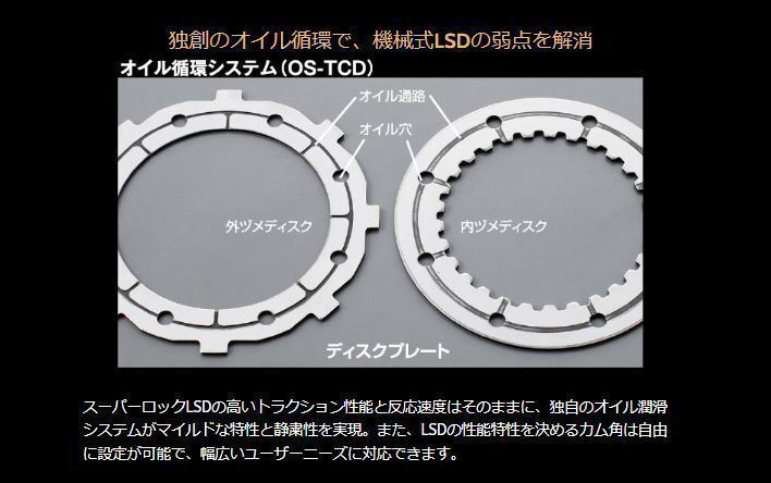 OS技研 LSD OS TCD LEXIS レクサス LS600H UVF4# '07/4 - 1.5way 2way 1.1way_画像5