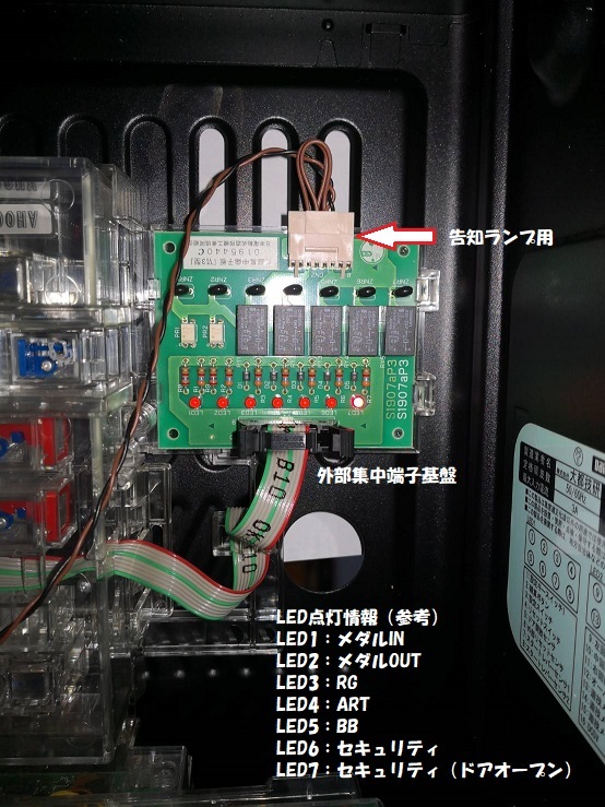 ★⑱コイン不要機★大都技研★Re：ゼロから始める異世界生活＿押忍！番長３＿政宗２＿押忍！番長A＿番長外伝 盗忍！剛衛門★の画像5