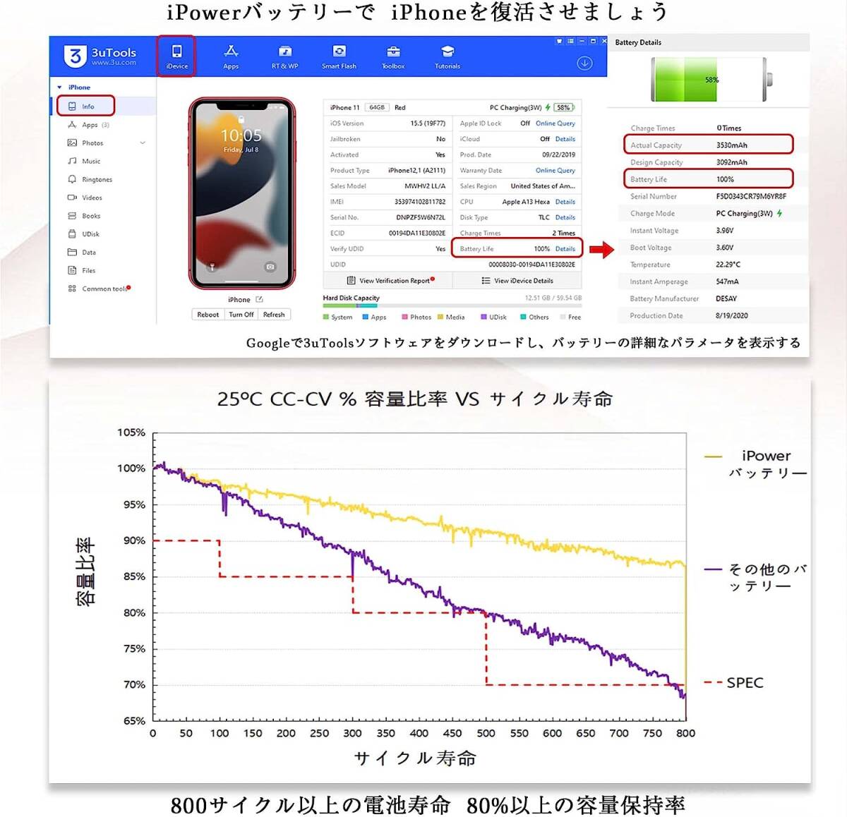 For iPhone 6大容量+Tool iPower for iPhone 6 バッテリー 互換 大容量 2250mAh 24._画像4