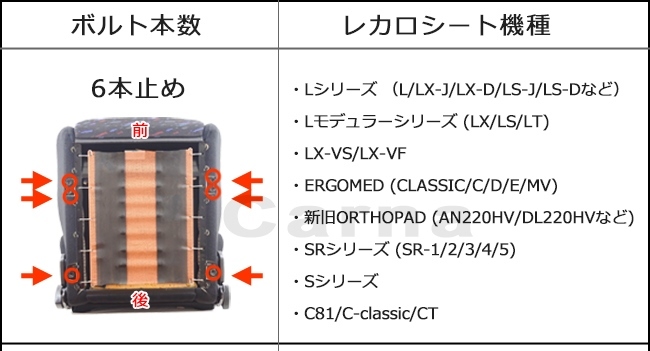 トヨタ　ランドクルーザー80（J80）左右セット　レカロ用シートレール　M6×6個穴仕様　工場生産発送（日本製）_画像4