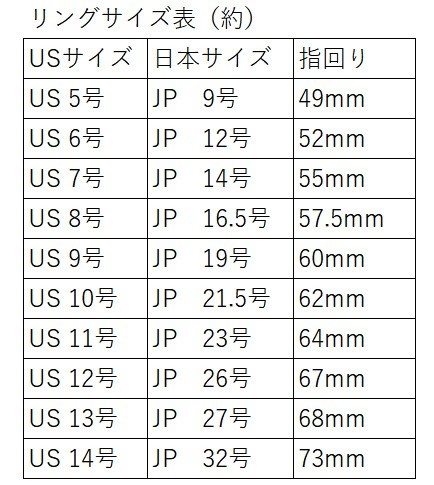 Px2530: 4個セット グリーン エメラルド 925シルバー ジュエリー セット イヤリング リング ネックレス ブレスレット_画像10