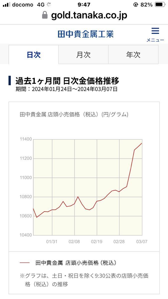 純金 インゴット 24K 0.3g×1枚 田中貴金属の画像4