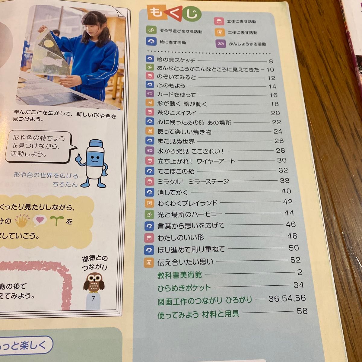 図画工作 5 6上下 日本文教出版 小学生 教科書|Yahoo!フリマ 図画工作 5 6上下 日本文教出版 小学生 教科書|Yahoo!フリマ