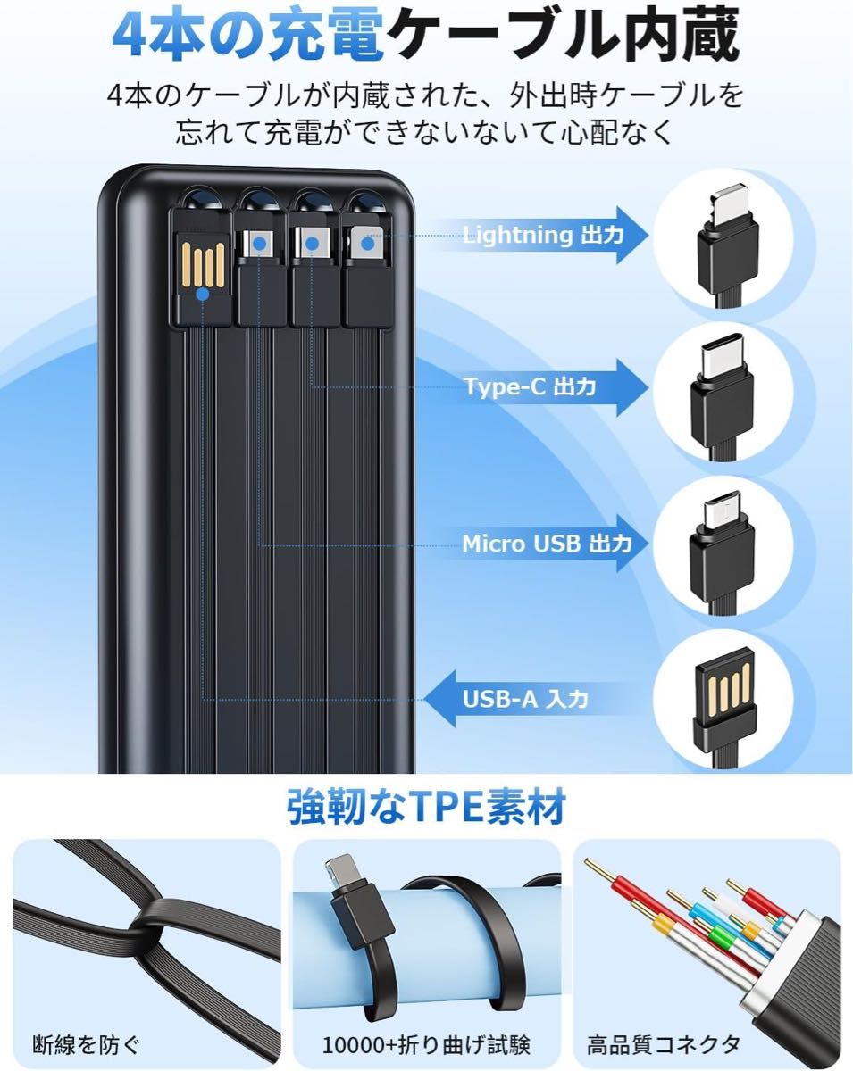 【2台セット】モバイルバッテリー 50000mAh 大容量 軽量 急速充電 5台同時充電可能 残量表示  防災地震 PSE認証済 