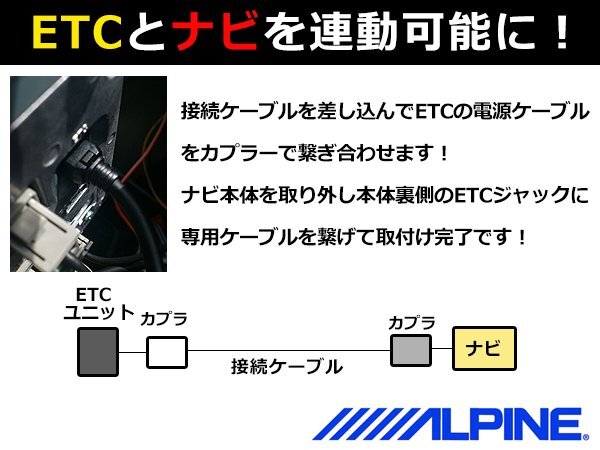 メール便 ALPINE製ナビ BIG X　EX9シリーズ ETC連動接続ケーブル