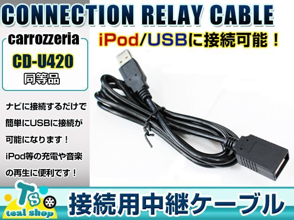 パイオニア カロッツェリア 楽ナビ AVIC-RZ09 CD-U420互換USB接続ケーブル ipod iphone USBデバイス 1.5m_画像1
