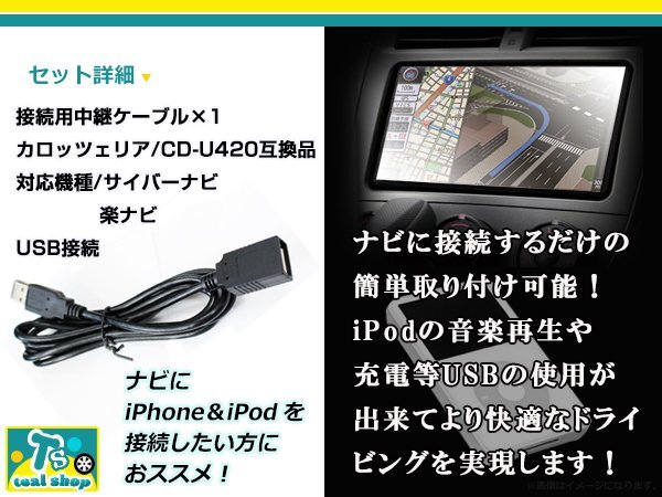 パイオニア カロッツェリア 楽ナビ AVIC-RZ09 CD-U420互換USB接続ケーブル ipod iphone USBデバイス 1.5m_画像2