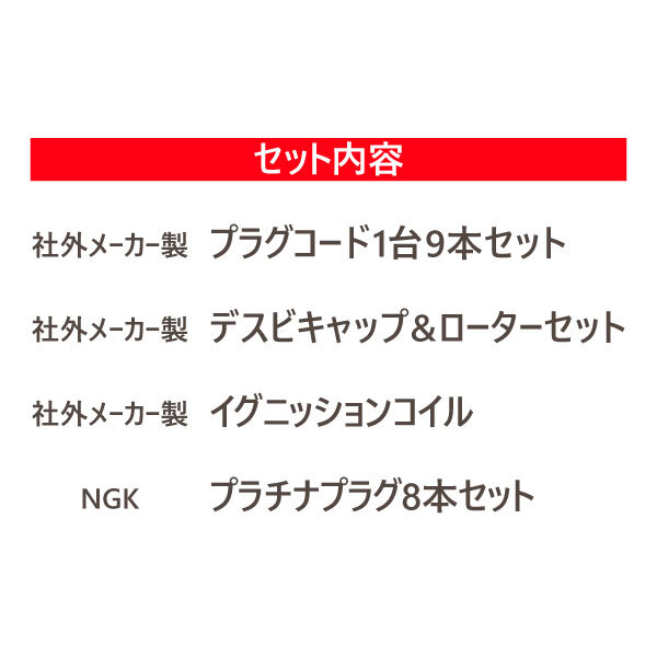 点火系 セット コイル プラグ デスビ サバーバン タホ ユーコン エクスプレス シボレー コード キャップ ローター イグニッション Z2U_画像2