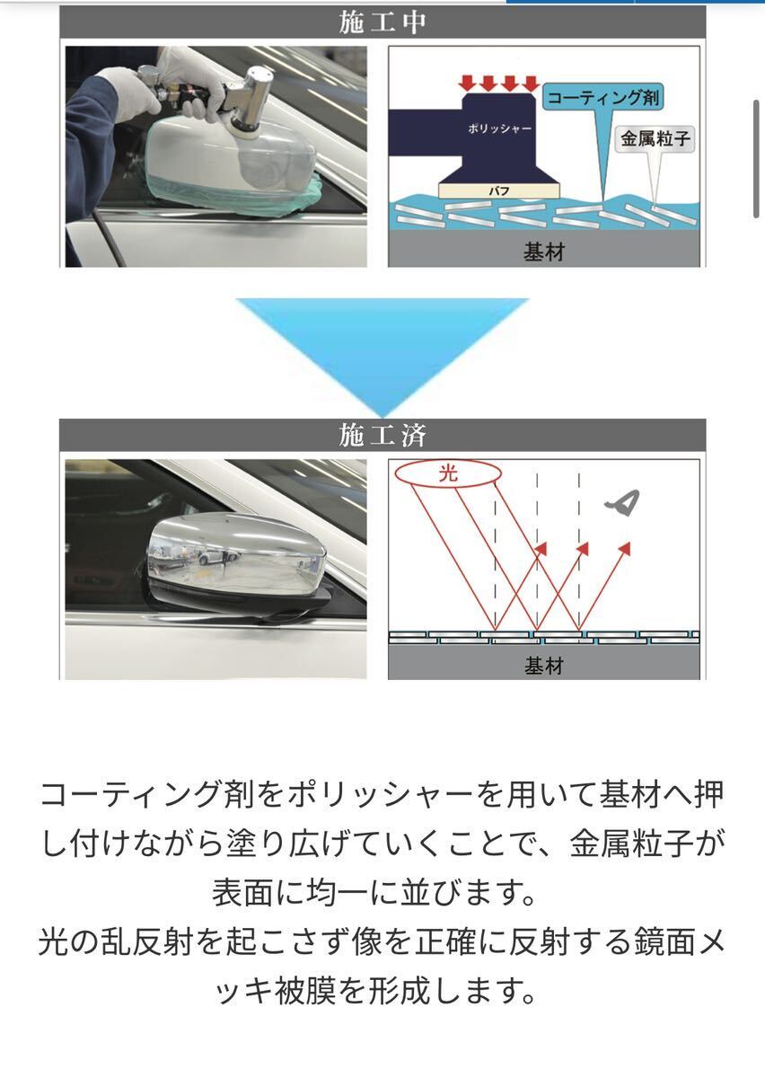 ★★メッキ塗料★★ ポリッシャープレーティングシステム クリスタルプロセス社の画像5