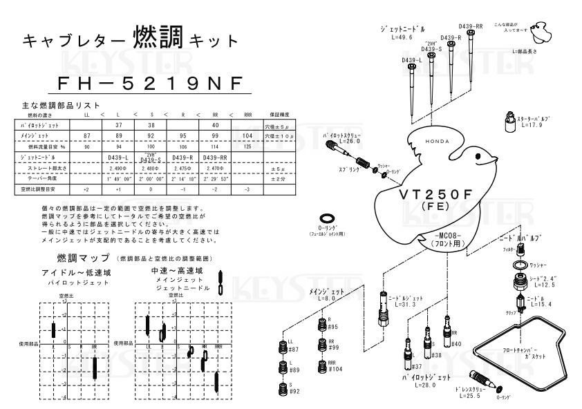 ■ FH-5219NF/R VT250F FE MC08 キャブレター リペアキット キースター 燃調キット 6の画像5