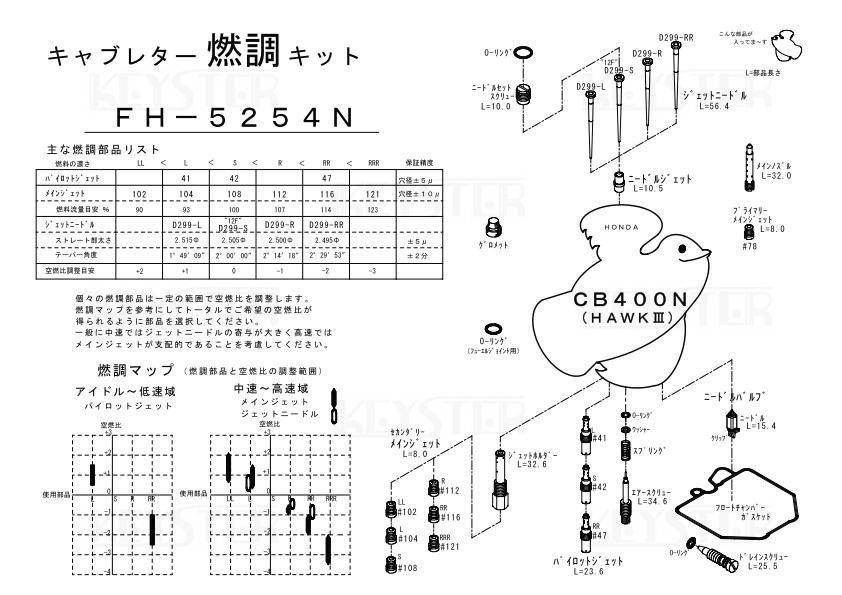 ■ FH-5254N 　CB400N　ホークIII　キャブレター リペアキット　キースター　燃調キット　2_画像3