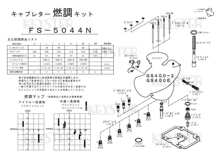 ■ FS-5044N　GS400-2　GS400E　キャブレター リペアキット キースター　燃調キット　３_画像3