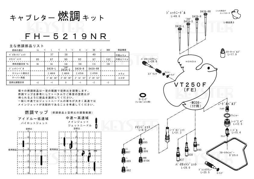 ■ FH-5219NF/R VT250F FE MC08 キャブレター リペアキット キースター 燃調キット 6の画像4