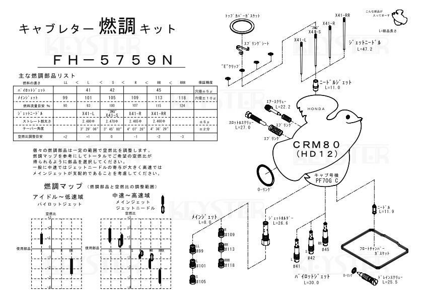 ■ FH-5759N CRM80 (HD12) キャブレター リペアキット キースター 燃調キットの画像3