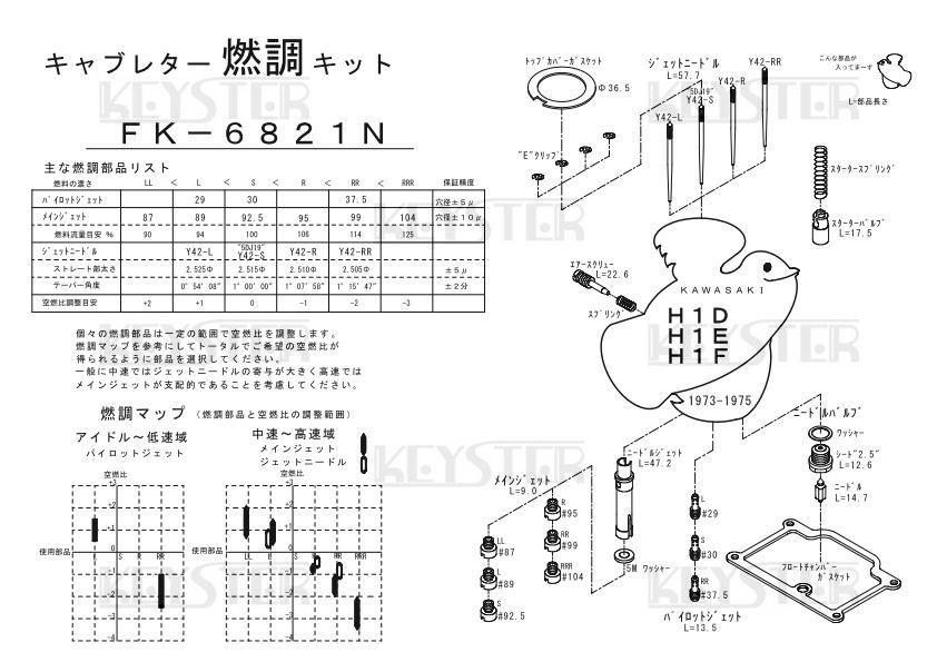 ■ FK-6821N  500SS マッハⅢ H1D H1E H1F キャブレター リペアキット キースター 燃調キット３の画像3