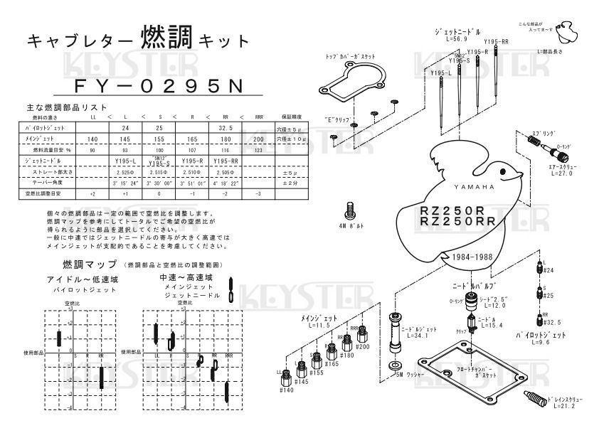 ■ FY-0295N RZ250R RZ250RR 1AR 51L 1XG 3HM　　キャブレター リペアキット　キースター　燃調キット　２_画像3