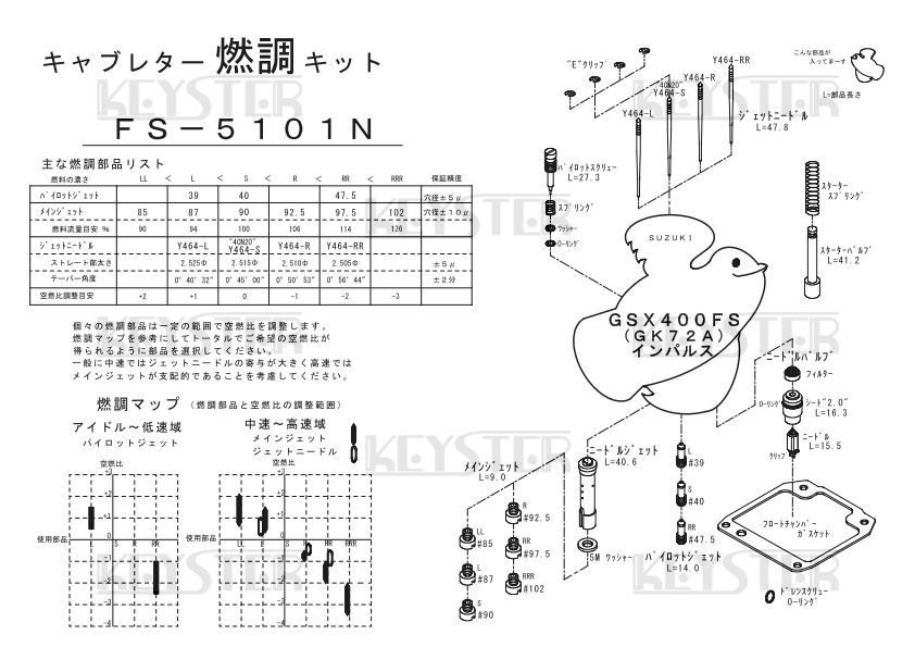 ■ FS-5101N GSX400FS インパルス GK72A キャブレター リペアキット キースター 燃調キットの画像2