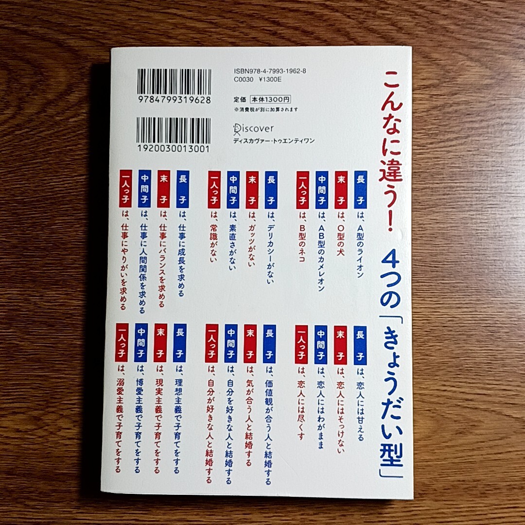 不機嫌な長男・長女　無責任な末っ子たち　「きょうだい型」性格分析＆コミュニケーション　五百田達成／著　共同体／家族／生活_画像7