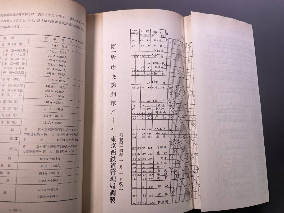 通信教育教科書 運転概論 日本国有鉄道 中央鉄道学園 昭和46年／国鉄 鉄道資料の画像5