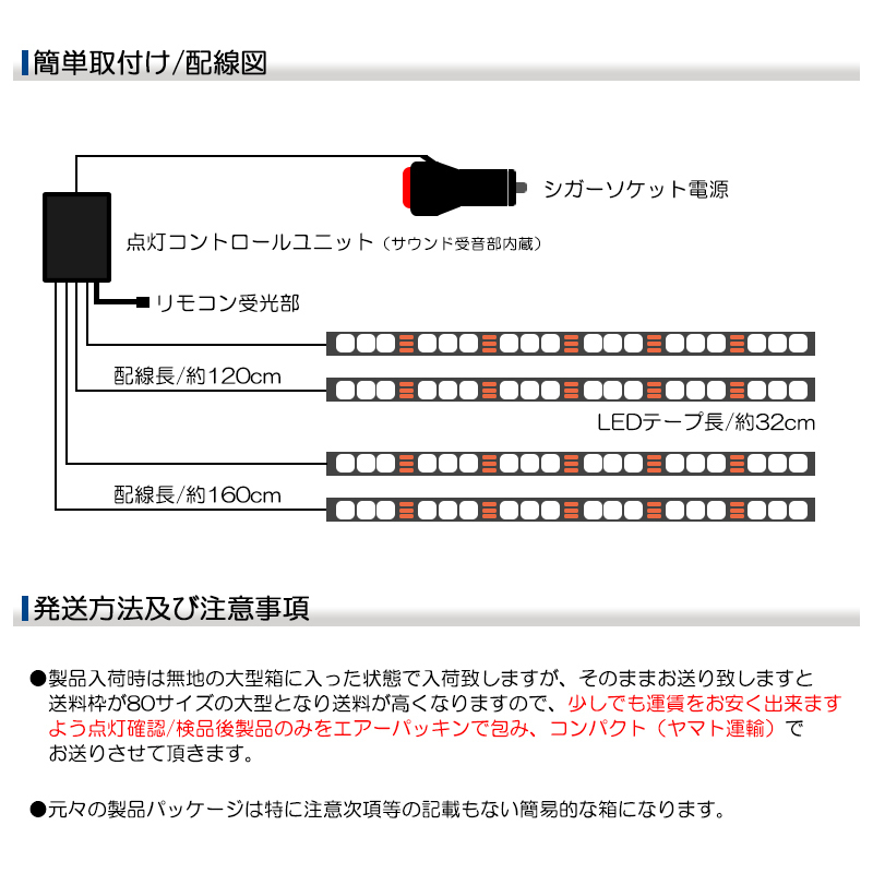 C25系 前期/後期 セレナ RGB LED フットランプ/ルームランプ LEDテープ 足元照明/間接照明 8色切替 ホワイト/ブルー/その他●_画像7