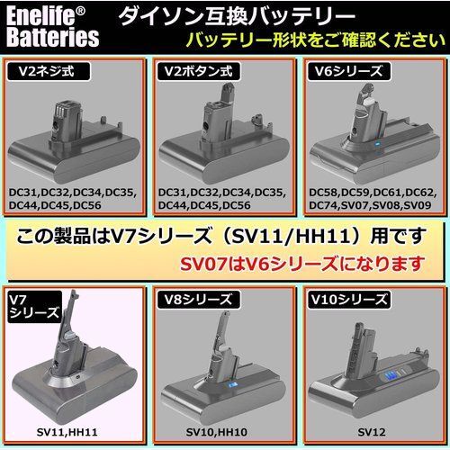 Enelife 排気フィルター付き2500mAh など Pro mal 長寿 日本の中小企業 ダイソンV7互換 181_画像7