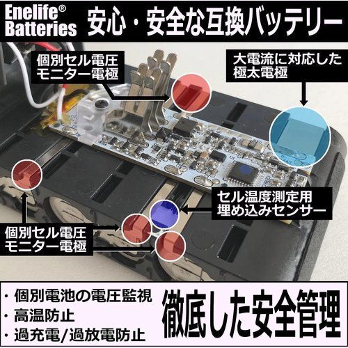 Enelife 排気フィルター付き2500mAh など Pro mal 長寿 日本の中小企業 ダイソンV7互換 181_画像2