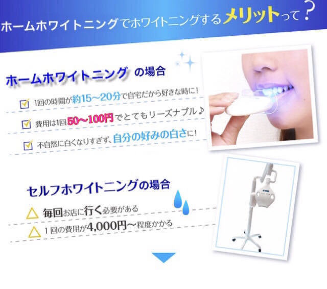 【Dental】米国製 ホームホワイトニング セット/オパール/オーラルケア/ジェル/デンタルケア/エッセンス/歯磨き 粉/剤/USA/歯科/LEDライト_画像2