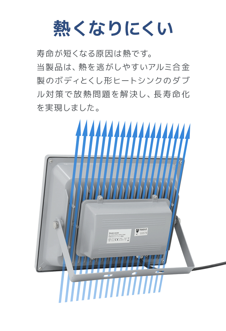 【電球色/2個セット】LED投光器 50w 作業灯 3000K 広角 アルミ合金 500w相当 AC100V 200V対応 看板灯 照明ライト PSE取得済_画像4