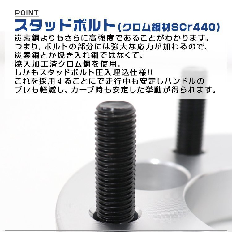 ワイドトレッドスペーサー 15mm PCD114.3-5H-M12×P1.5 5穴 ワイトレ ワイドスペーサー アルミ鍛造 ホイール ナット付 青 ブルー 2枚の画像7