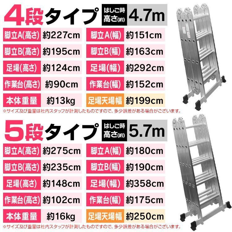 多機能 はしご 4.7m アルミ 伸縮 はしご 脚立 梯子 ハシゴ 足場 伸縮 4段 折りたたみ式 洗車 雪下ろし 剪定 DIY ガーデニング 塗装_画像10