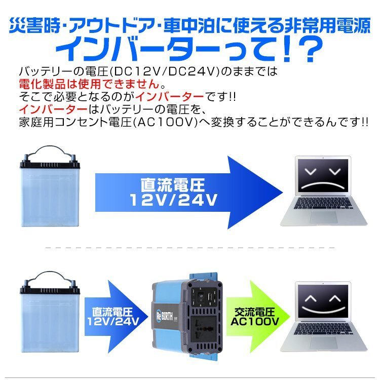 正弦波 電源インバーター DC24V → AC100V 600w 車載コンセント USBポート 3Pプラグ対応 50/60Hz切替 車用 カーインバーター_画像3