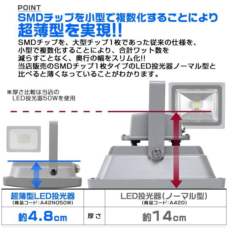 超薄型 LED投光器 10w 作業灯 2個セット 昼光色 6000K ホワイト 広角120度 100w相当 AC100V AC200V対応 軽量 照明 ライト 3mコード PSE認証の画像3