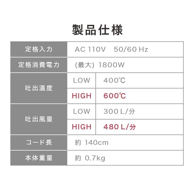 【サンフラワー（イエロー）】超強力1800W ヒートガン 2段階調整 ホットガン ヒーティングガン ホットエアガン 熱風機 PSE認証_画像10