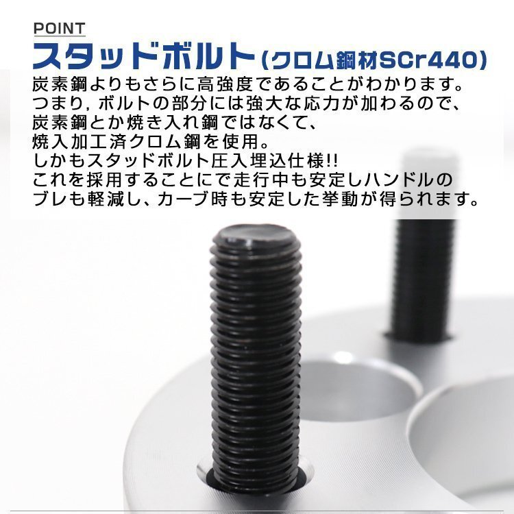 ワイドトレッドスペーサー 60mm PCD114.3-5H-M12×P1.5 5穴 ワイトレ ワイドスペーサー アルミ鍛造 ホイール ナット付 黒 ブラック 2枚_画像7