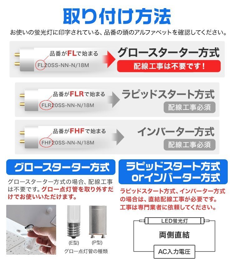 【10本セット】直管 LED蛍光灯 40W形 120cm 工事不要 グロー式 高輝度SMD 照明 蛍光灯 LEDライト 昼光色 明るい 店舗 事務所_画像7