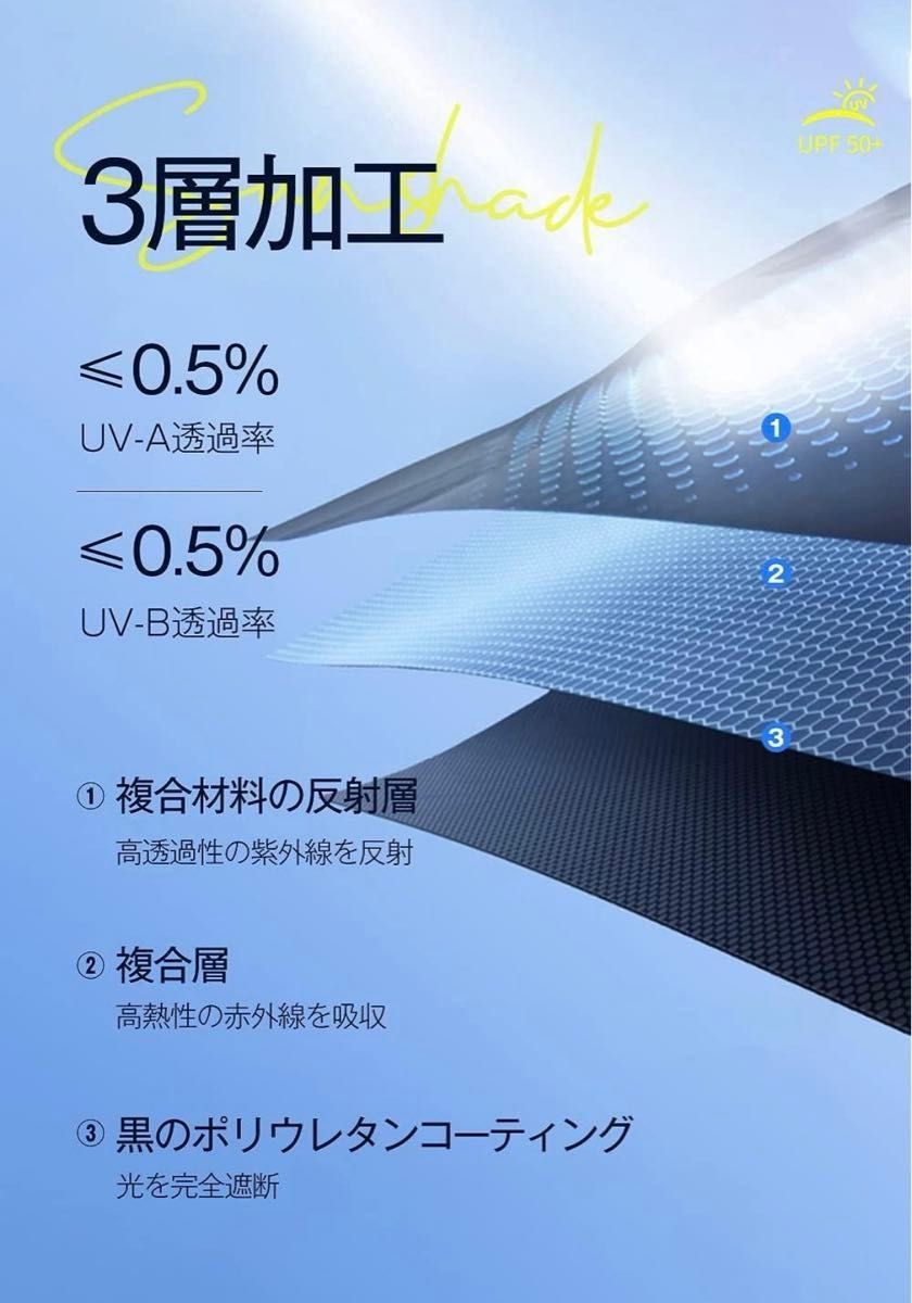 日傘 UVカット ワンタッチ 自動開閉 折り畳み傘 白 晴雨兼用 遮光遮熱 超軽量 多層生地設計 紫外線遮断 コンパクト 日傘