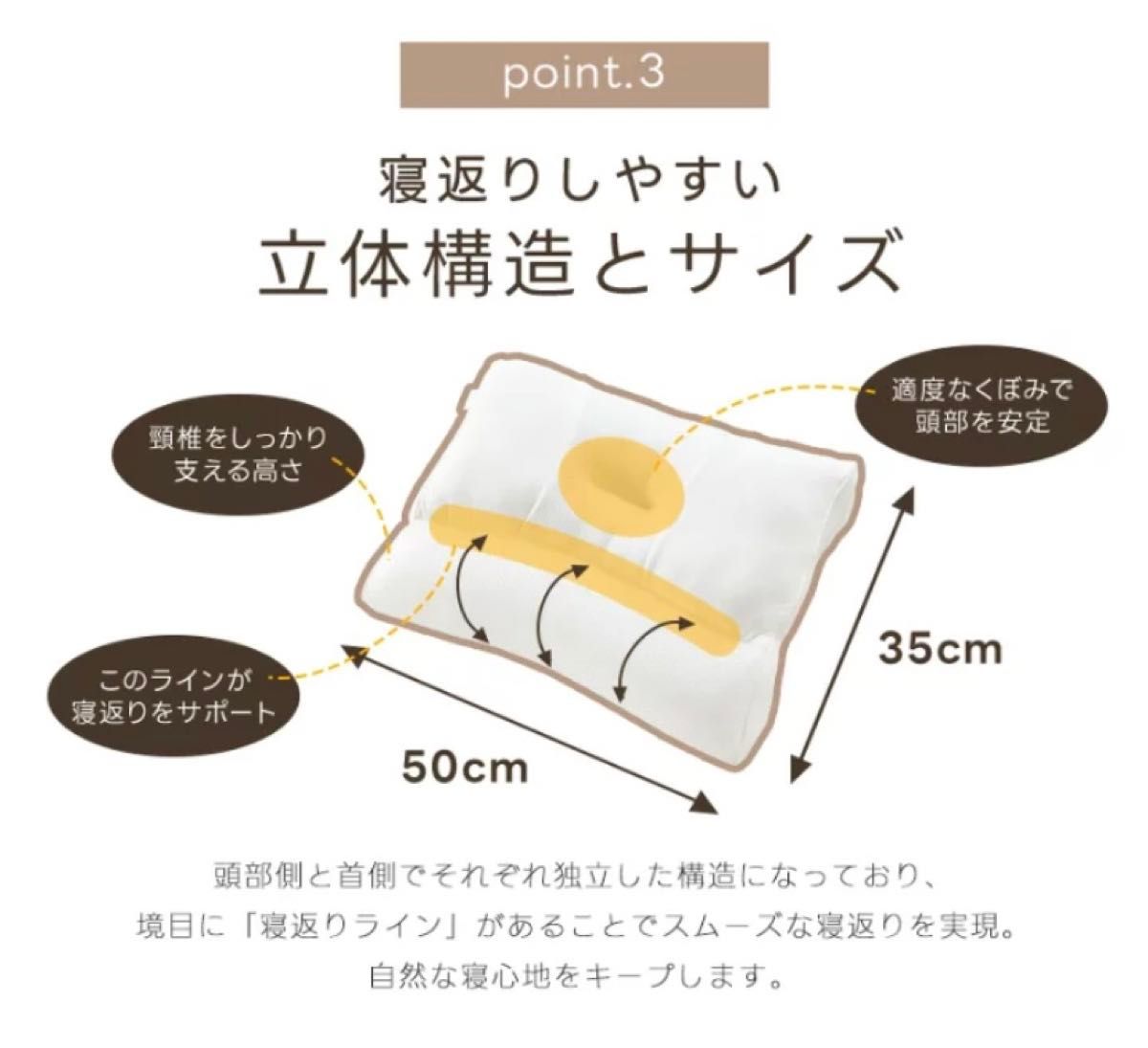 中古 ストレートネック 枕  快眠枕 高さ調整 洗える枕 いびき対策 安眠枕