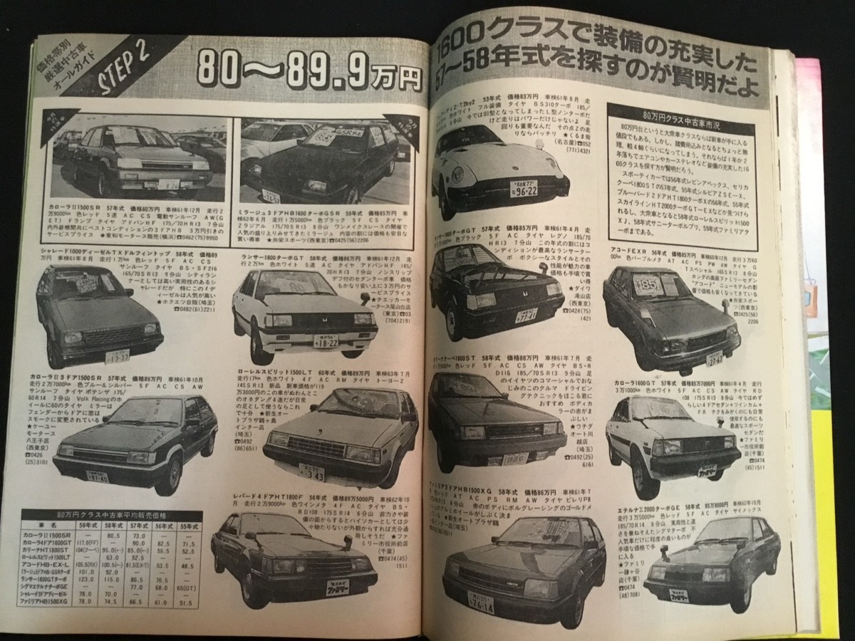 『昭和60年12月号 別冊ホリデーオート 東京モーターショー緊急発新 芳本美代子 RX-7vsフェアレディZR 』の画像6