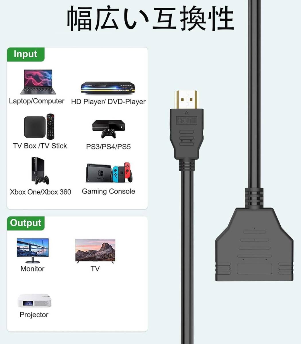 HDMI 分配器 HD1080 HDMI 1入力2出力 電源不要（長さ：30cm）_画像2